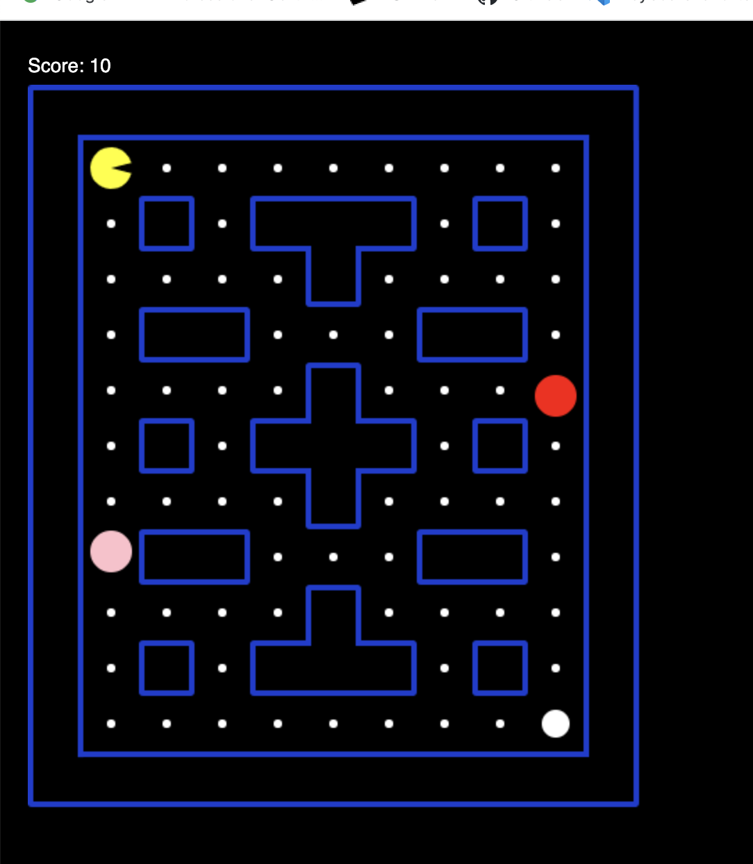 PacMan Game